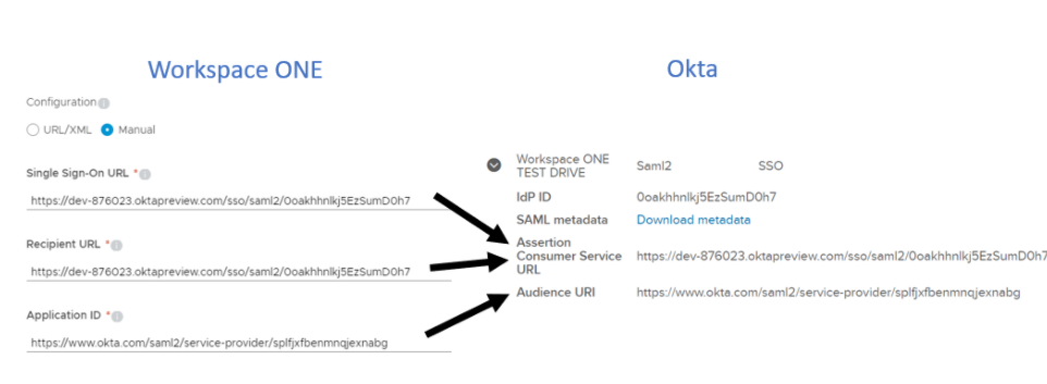 Workspace ONE – Okta Integration Part 1: Core Setup and Configuration ...