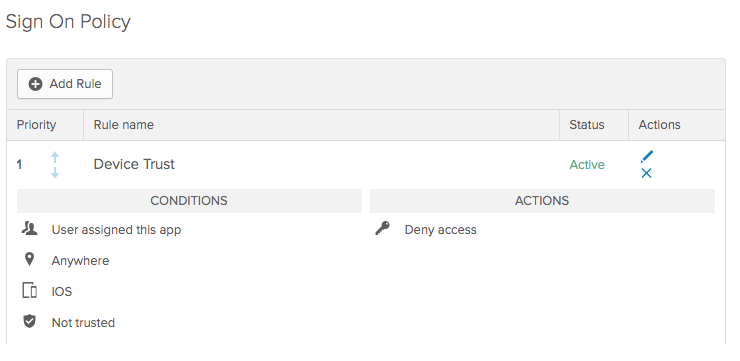Workspace ONE – Okta Integration Part 4: Device Trust – Steve The ...