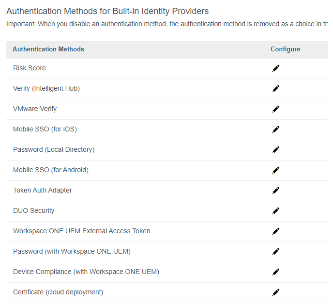 Integrating DUO with Workspace ONE Access – Steve The Identity Guy